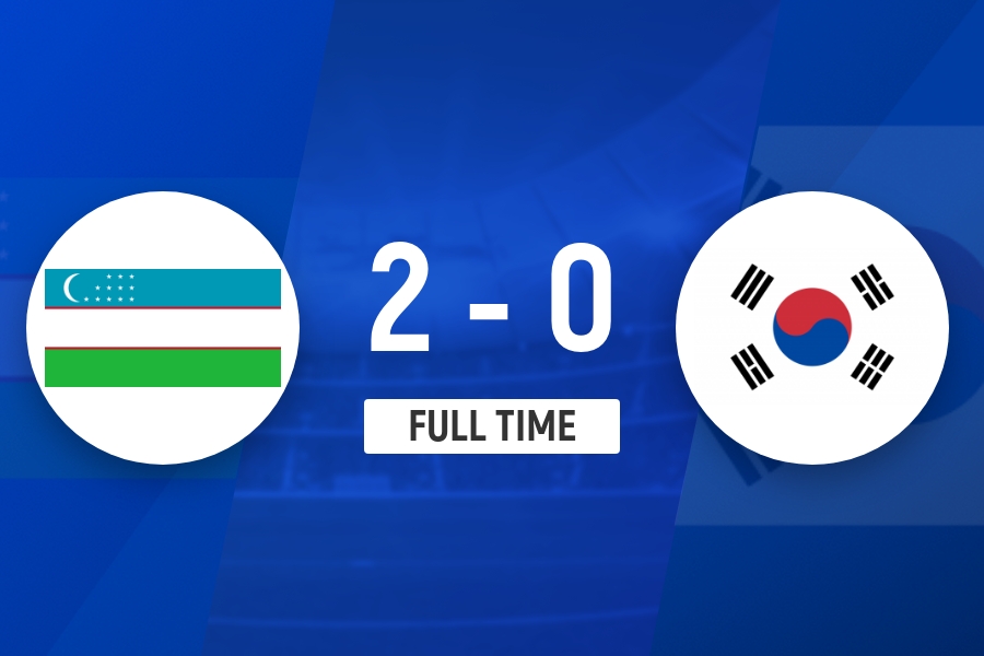 Kysports-韩媒：韩国U23不敌乌兹别克斯坦是耻辱，后者平均年龄年轻两岁