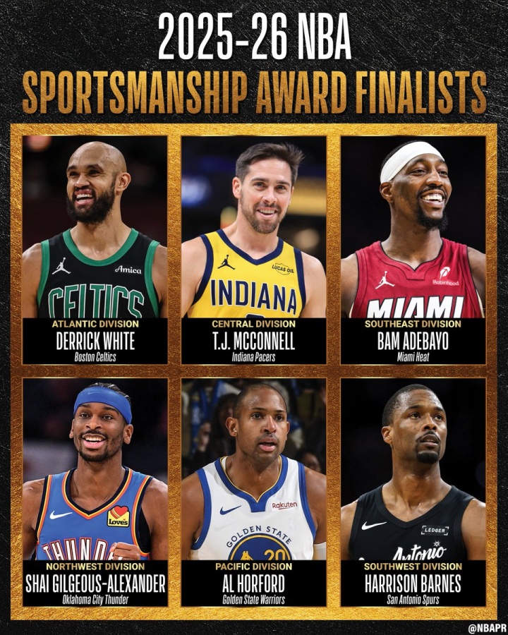 Kysports-NBA官宣体育道德风尚奖候选：SGA&amp;阿德巴约&amp;麦康纳&amp;霍福德等共6人